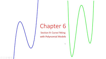 6 9  Curve  Fitting with Polynomial Models