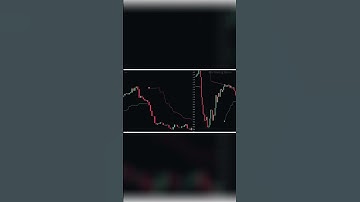 EUR/JPY - Forex Backtest: Shocking PivotPoint Supertrend Results!