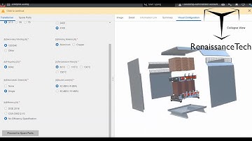 3D models & visualizations in CPQ