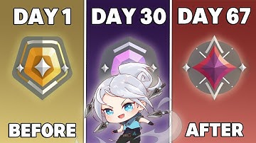 How *ANYONE* Can Hit Immortal (2025)