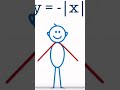 How to remember #maths #psat #school #education #knowledge #sat #study #hacks