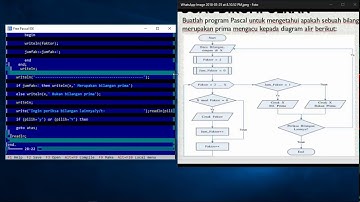 Program Pascal bilangan prima