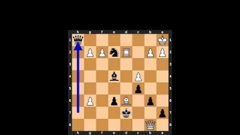 Chess Puzzle - Lichess - 20th of December, 2025 #chess #shorts