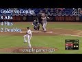 Paul Goldschmidt Hits A walk off Home Run vs the Marlins, a breakdown