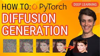 Generative Diffusion Models Basics: PyTorch Deep Learning, Section 9