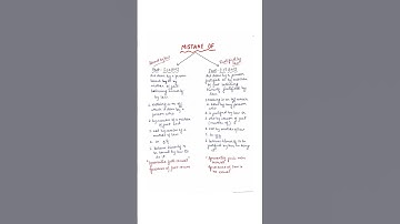 Mistake of Fact Explained! | Sec 14 BNS #bns #section14 #notes