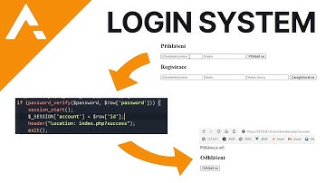 LOGIN SYSTEM - Úvod do PHP #7 | Arfi