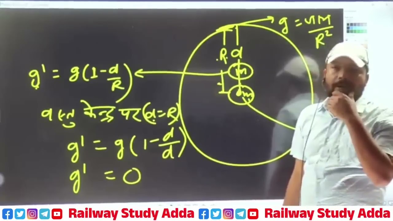Lecture-14___Gravitation_ 08_(Science Foundation Batch Railway)By Skjhasir