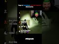 Top 5 Horror Game Moments That Turned Hilariously Wrong 😂💀 #shorts