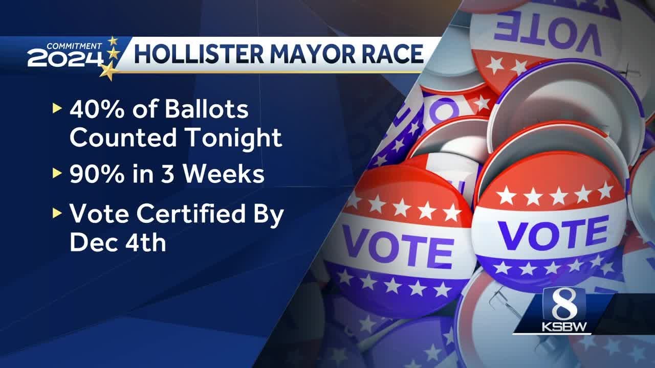 San Benito County Election Day: 40% of ballots counted so far - YouTube