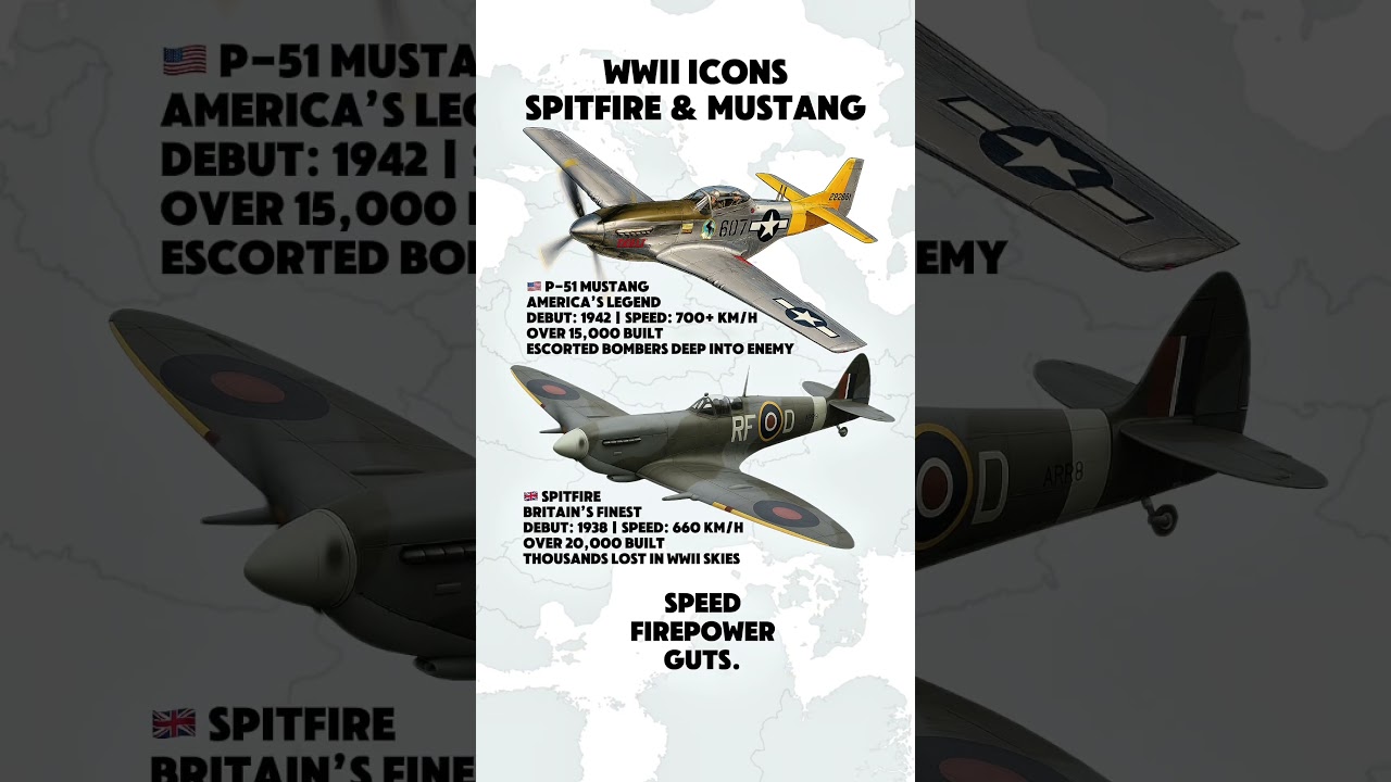 Spitfire vs P-51 Mustang – Legendary WWII Fighter Planes Compared