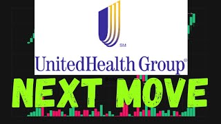 🚨 UNH Stock Debate: Bull vs Bear – Who’s Right? 😳 Big News #unhstock #nyse