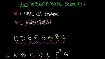 How To Build A Major Scale Example 1 Video - Music Theory Lesson 9