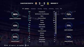 S.DONETSK1-2902-2120BRONDBYAGG4-49054120FIFA26UEFACONFERENCELEAGUESIMMATCHMATCHDAY122 KOPO2NDLEG