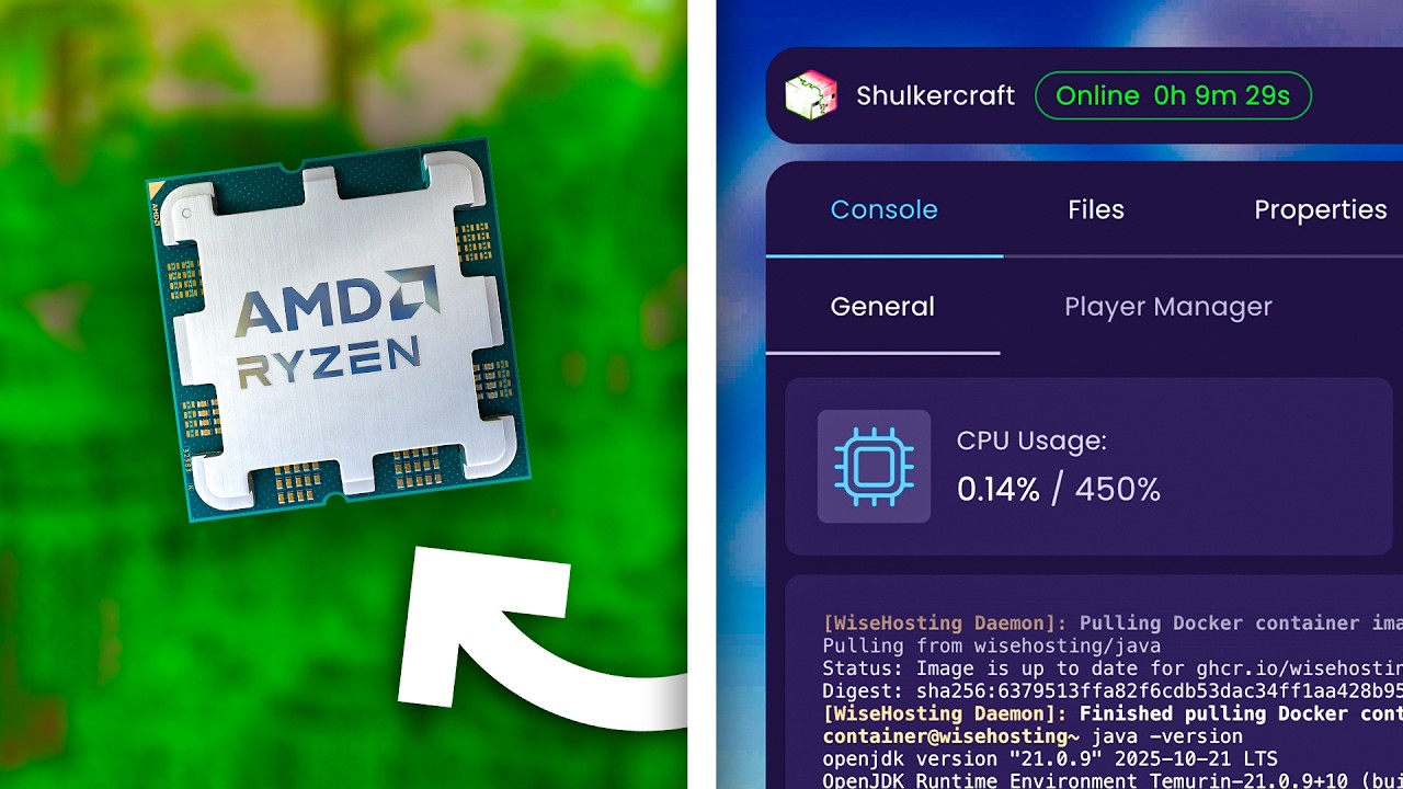 Minecraft Server CPU Explained