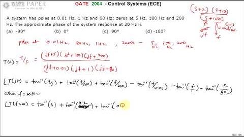 GATE 2004 ECE Phase of a system at given frequency with known zero and pole locations