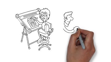 Create Amazing and Engaging Whiteboard Explainer Videos to Capture Your Audience Attention!