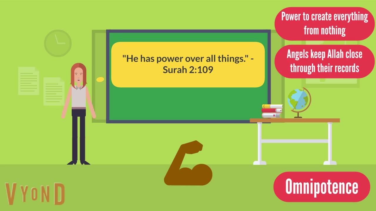 Edexcel Religious Studies - Muslim Beliefs - 3 Nature of Allah