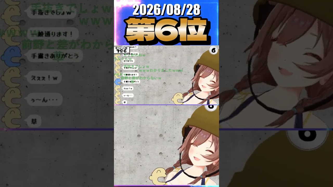 8/28 草コメント数ランキング第6位 #戌神ころね 1時間19分ごろ