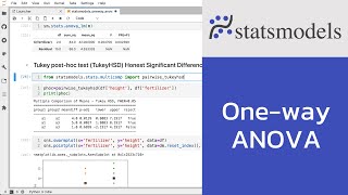 การวิเคราะห์ One-Way ANOVA วิเคราะห์ความแปรปรวนทางเดียว ด้วย Python (statsmodels)