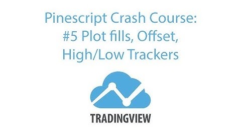 Pinescript Crash Course: #5 Plot fills, Offset, High/Low Trackers