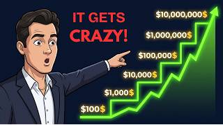 The 6 Wealth Levels Where Compounding Gets Insane