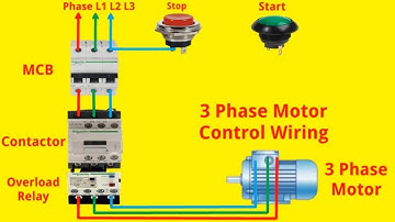3 Phase Contactor Power and Control Wiring Connection with Stop & Start Push Button