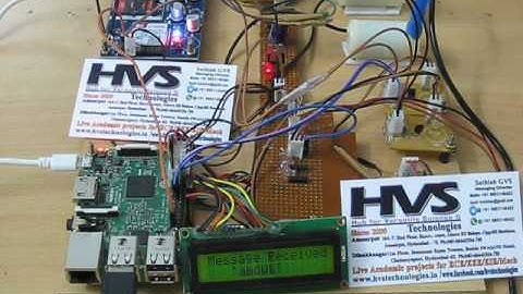 Fire Detection and suppression system along with SMS alerts RaspberryPi+OpenCV+Python