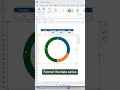 TRICK 298: Sweet dreams are made of this KPI progress chart 🤯🤯#excel #exceltips #exceltricks