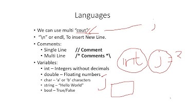 CSC-121 (201) Lecture 01 Part-2 | Programming fundamentals | Introduction to Programming | CS