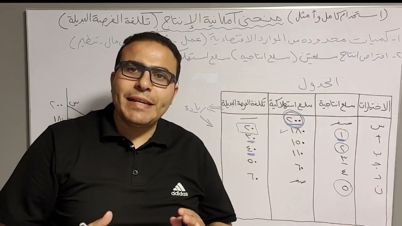 منحنى امكانية الانتاج اقتصاد اولى كلية حقوق 2022 #الاهلى #محمد_صلاح #صلاح