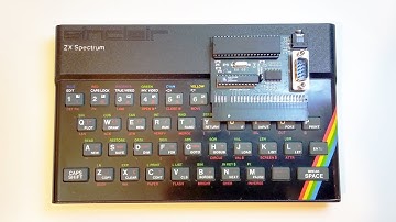 The ZX Spectrum and the AY-3-8910 Sound Interface + Kempston Joystick