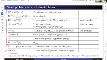 "Parallel Computation for Word Problems in Groups: Baumslag-Solitar Groups"  Armin Weiss (Stuttgart)