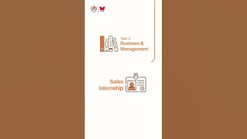 Build Your Dream Career with BBA (Hons.) | TAPMI Bengaluru