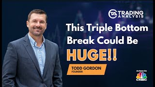 This Triple Bottom Break Could Be HUGE....