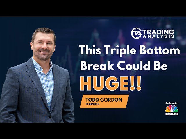 This Triple Bottom Break Could Be HUGE.... class=