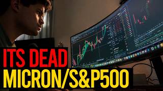 THURSDAY BEWARE S P 500 finds buyers but Fade SPY QQQ MU SNDK SKHY