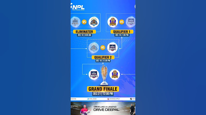 NPL 2024 Grand Finale | Janakpur Bolts vs Sudurpaschim Royals on 21st December 2024 Saturday