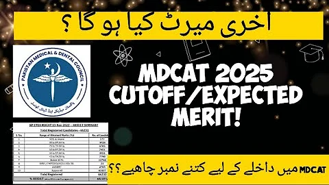 Mdcat 2025 Closing Cutoff Merit ‼️Very High Merit | Complete Analysis ‼️✔️#mdcat #uhs #mdcat2025
