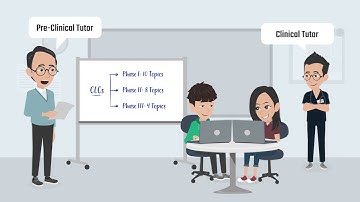 MA1602 A new model of teaching and learning approach - Collaborative learning cases activities