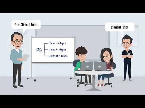 MA1602 A new model of teaching and learning approach - Collaborative learning cases activities