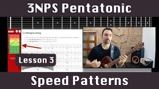 3NPS Pentatonic Speed Pattern 3 (Guitar Technique Lesson)