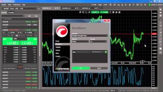 Indicators - Linear Regression R-squared