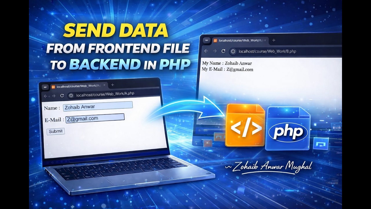How to Connect Frontend File  with Backend File and Receive Form Submitted Data !