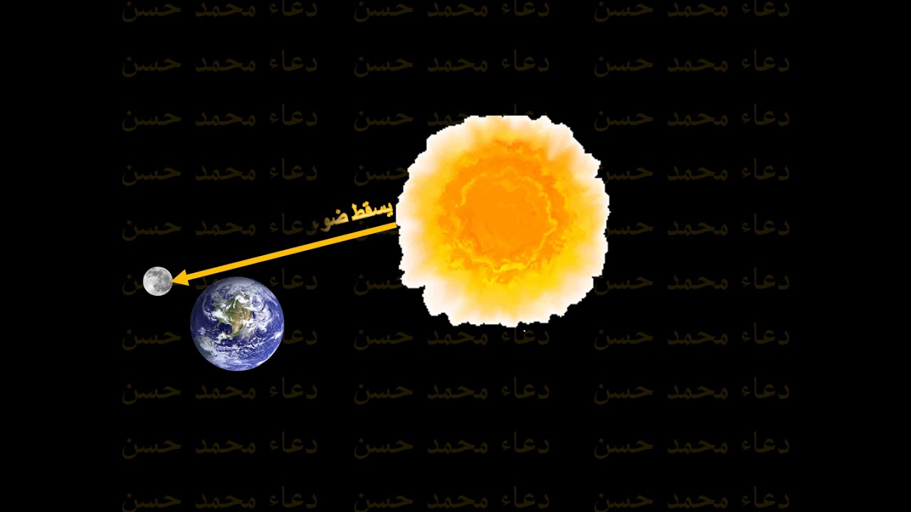 القمر جسم عاكس Youtube