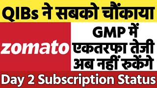 Zomato IPO Day 2 Subscription Status Zomato IPO Apply or Avoid  Zomato IPO GMP | Zomato IPO News