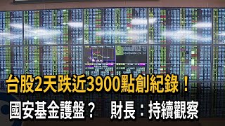 2天崩跌近3900點「國安基金護盤」? 財政部長：持續觀察中－民視新聞