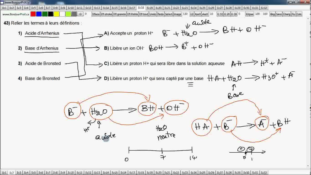 Secondaire 5 Chimie Québec acide et base d'Arrhenius et de Bronsted et solution tampon YouTube