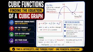 Mathematics Grade 12 Cubic Function - Finding the Equation of a Cubic Graph
