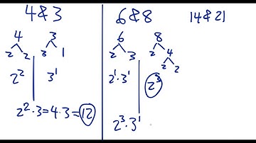 Using Prime Factorization To Find LCD Of 2 Numbers